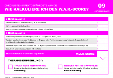 ICW-Taschenkarte W.A.R.-Score (laminiert - zur Wischdesinfektion)